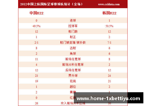 法甲球员风采：巅峰表现与榜单统计