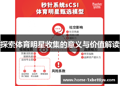 探索体育明星收集的意义与价值解读