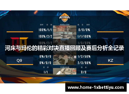 河床与玛伦的精彩对决直播回顾及赛后分析全记录