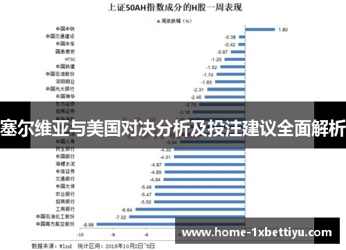 塞尔维亚与美国对决分析及投注建议全面解析